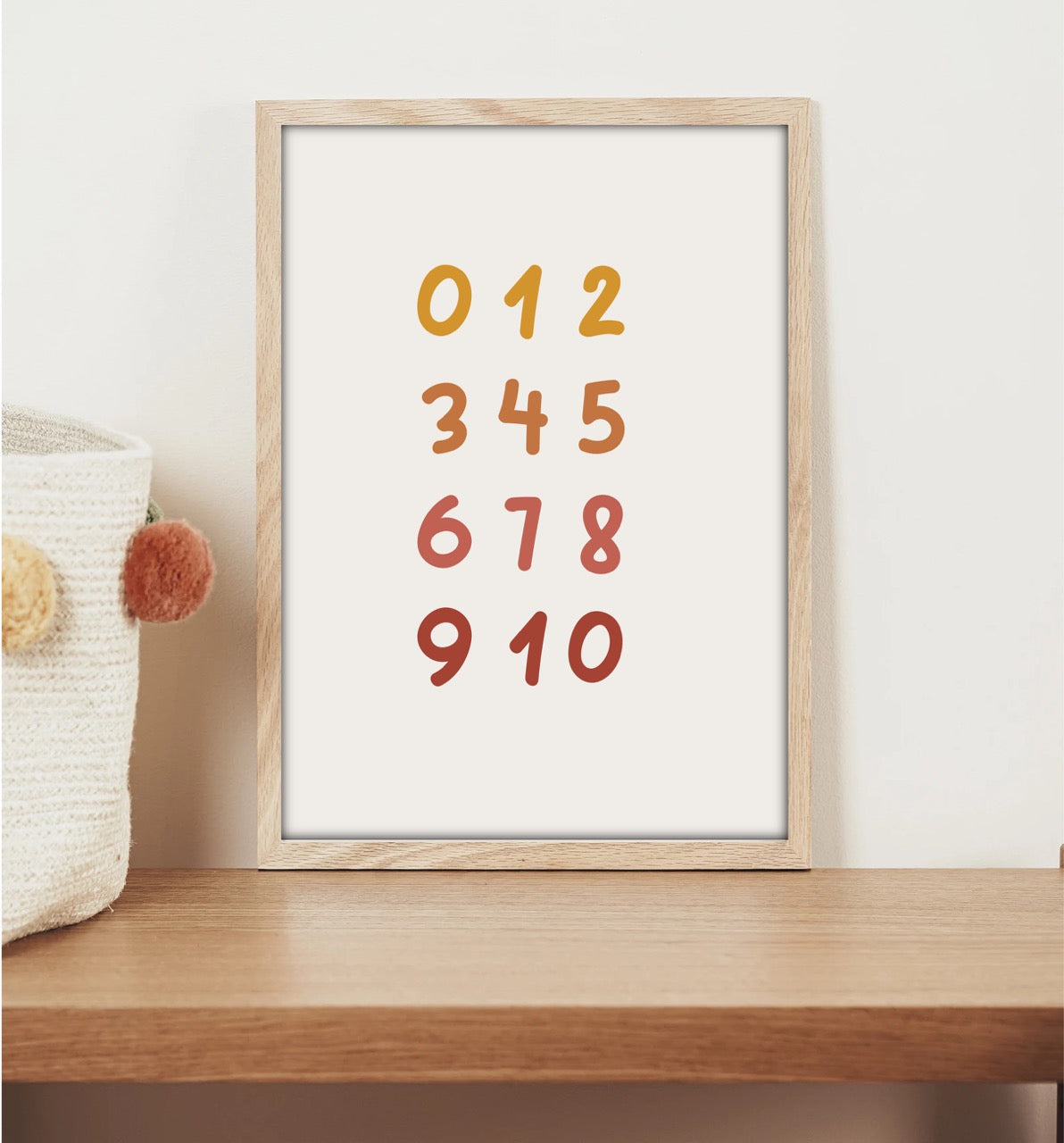 Affiche Educative — Chiffres 0 à 10