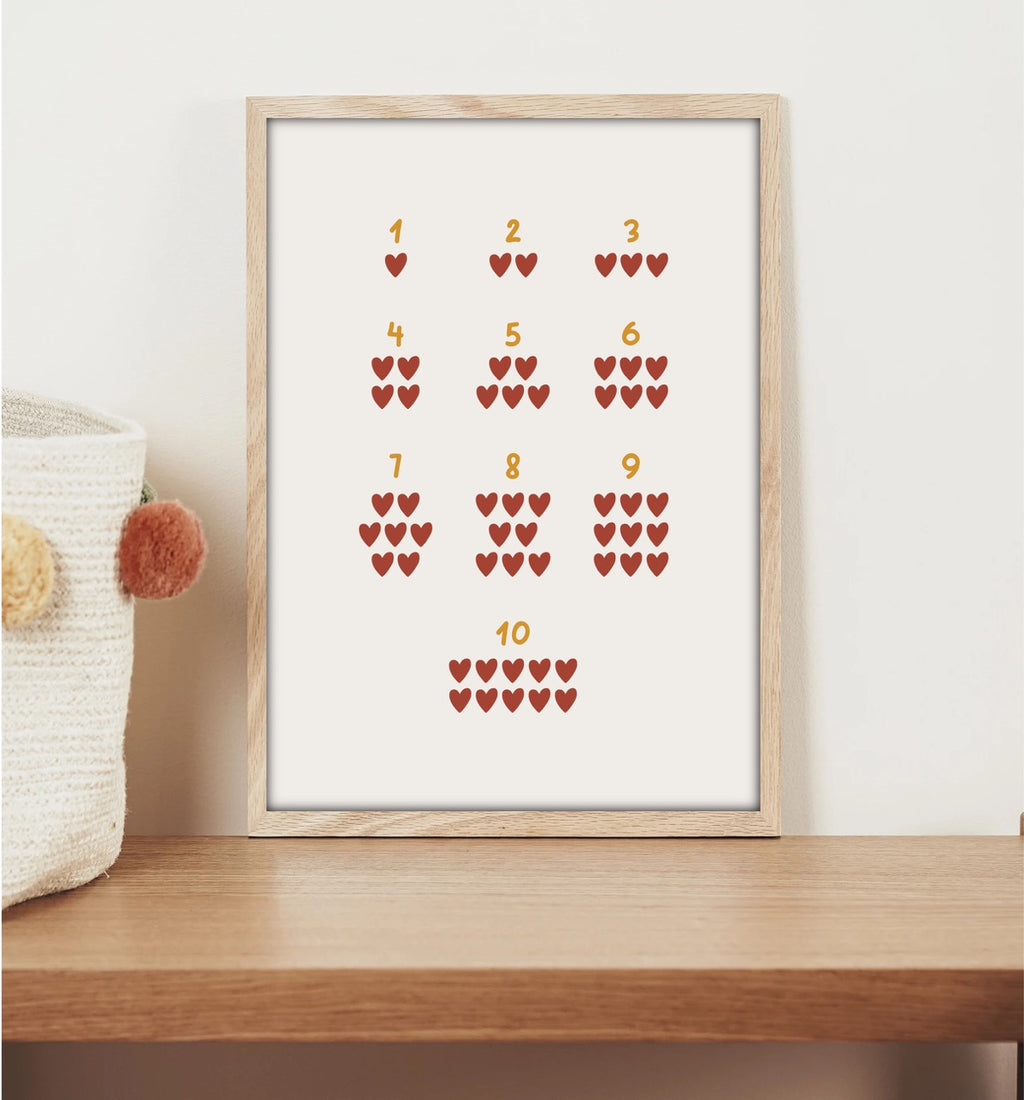 Affiche Educative — Coeurs 1 à 10