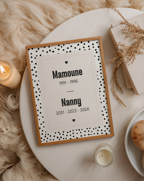 Annonce de grossesse Mamie — Thème Pois noirs