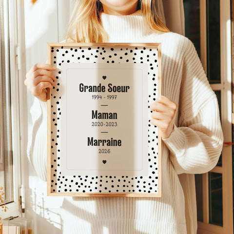 Demande de Marraine — Thème Pois noirs