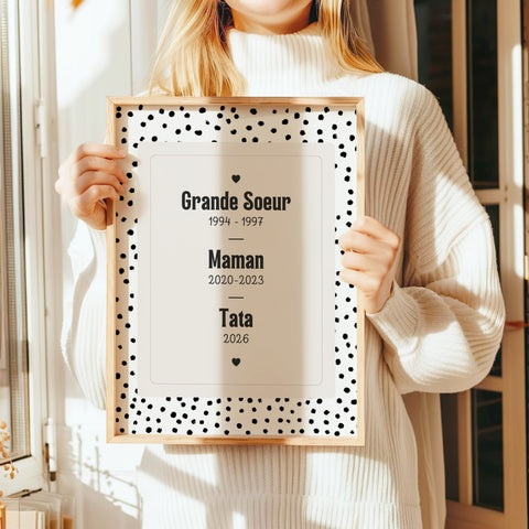 Annonce de grossesse Tata — Thème Dots