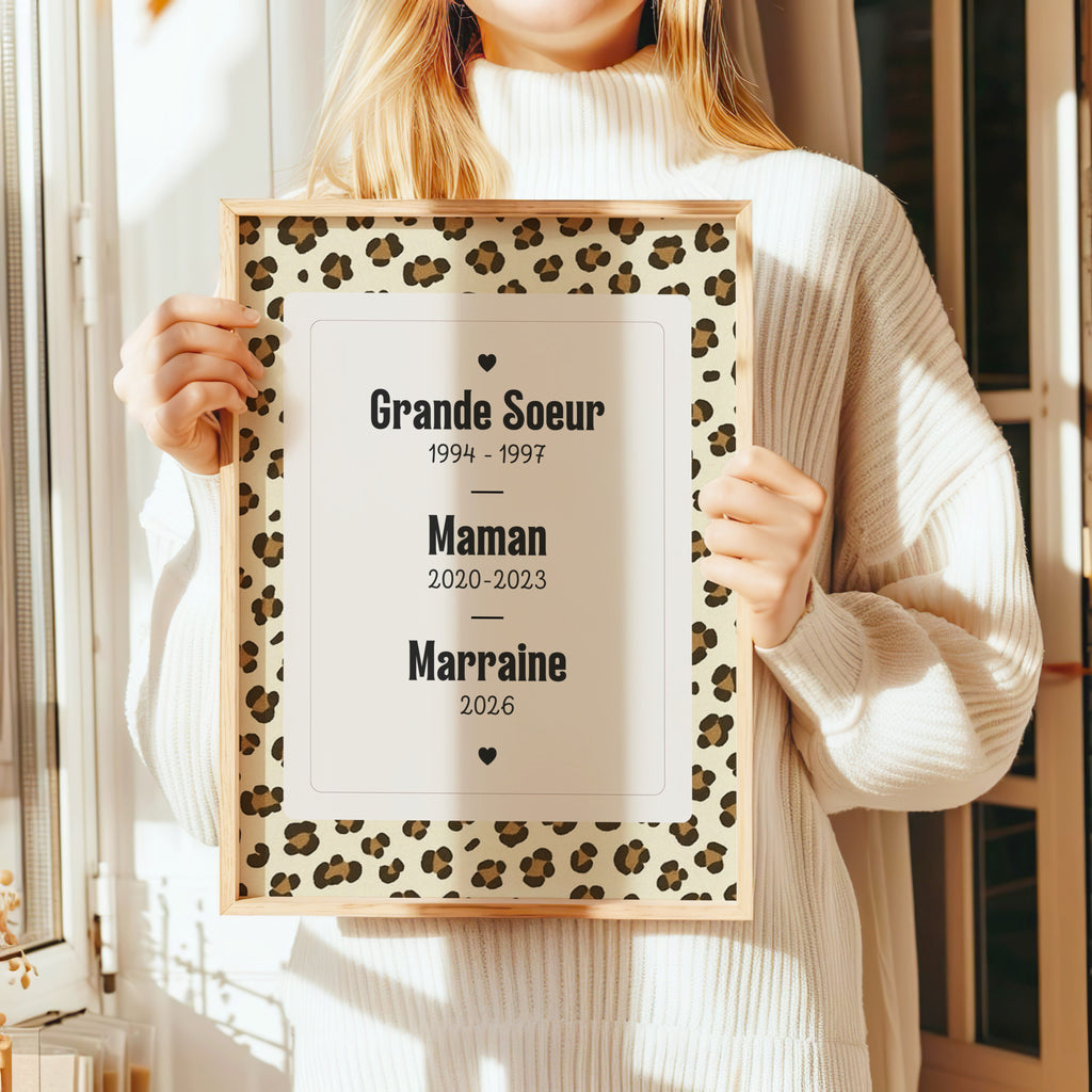 Demande de Marraine — Thème Graou