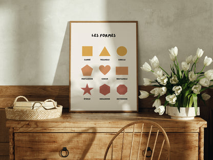 Affiche - Les formes